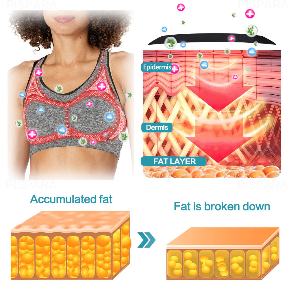 💎PISPARA® Ion Lifting & Lymphvity Detoxification Bra - Image 10