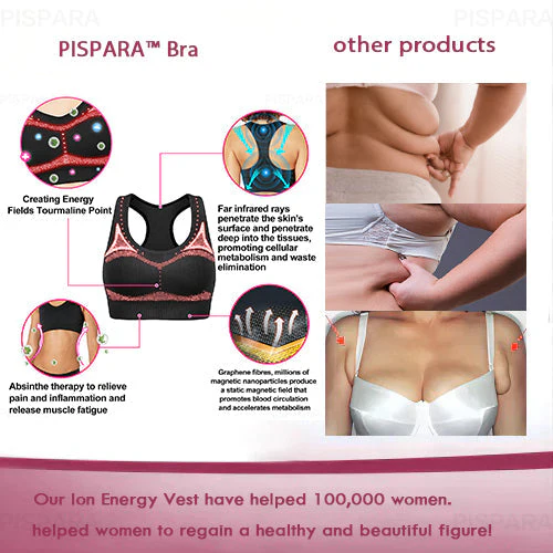 💎PISPARA® Ion Lifting & Lymphvity Detoxification Bra - Image 11