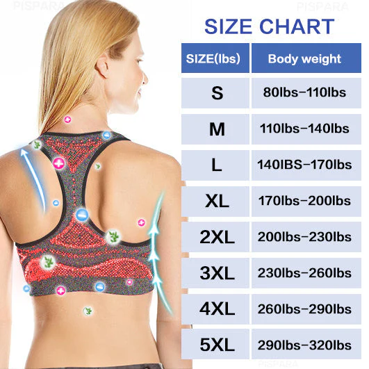 💎PISPARA® Ion Lifting & Lymphvity Detoxification Bra - Image 5