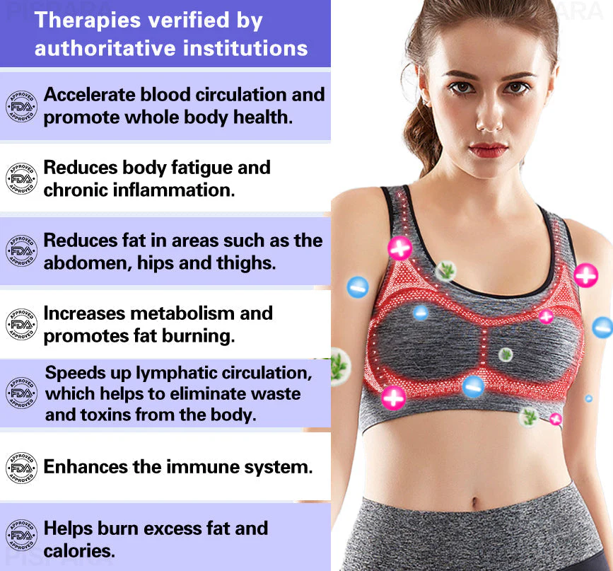 💎PISPARA® Ion Lifting & Lymphvity Detoxification Bra - Image 6